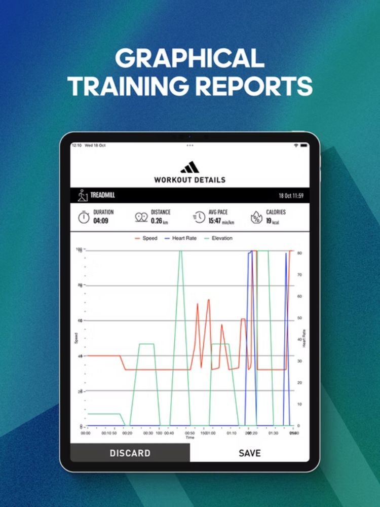 Träningsrapporter i Adidas Console+